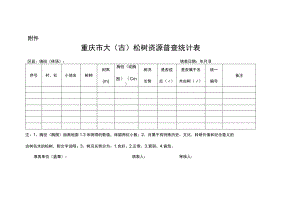 重庆市大古松树资源普查统计表.docx