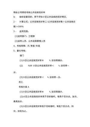 物业公司绩效考核公共设施完好率.docx