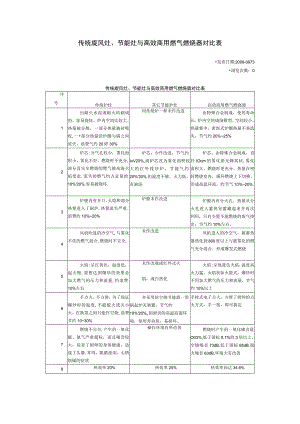 传统旋风灶、节能灶与高效商用燃气燃烧器对比表.docx