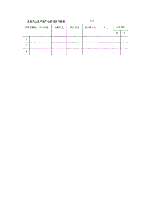 企业安全生产进厂检验情况日报表.docx