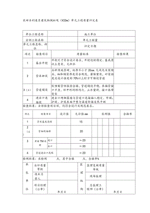 农田水利渠系建筑物倒虹吸（＜20m）单元工程质量评定表.docx