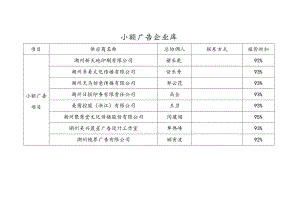 小额广告企业库.docx