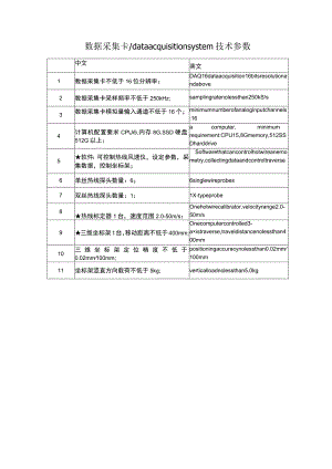 数据采集卡dataacquisitionsystem技术参数.docx