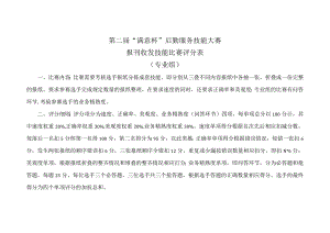 第二届“满意杯”后勤服务技能大赛报刊收发技能比赛评分表专业组.docx
