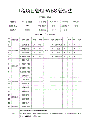 工程项目管理WBS工作分解管理.docx