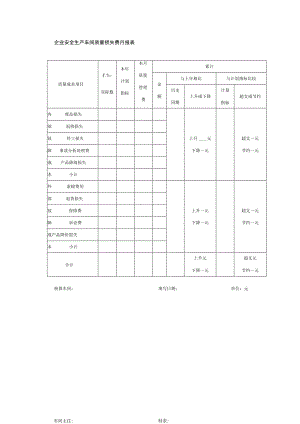 企业安全生产车间质量损失费月报表.docx
