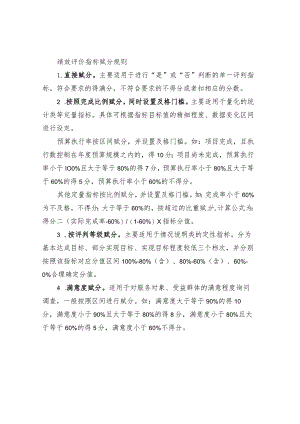 绩效评价指标赋分规则.docx