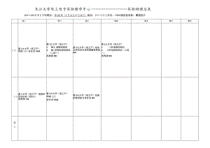长江大学电工电子实验教学中心------实验排课总表.docx