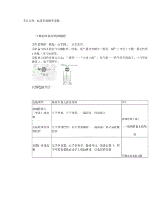 考点名称仪器的装配和连接.docx