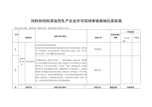 饲料和饲料添加剂生产企业许可现场审核表细化条款表.docx