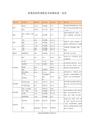 密集架材料规格技术参数标准一览表.docx