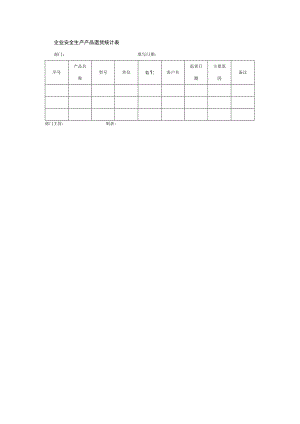 企业安全生产产品退货统计表.docx