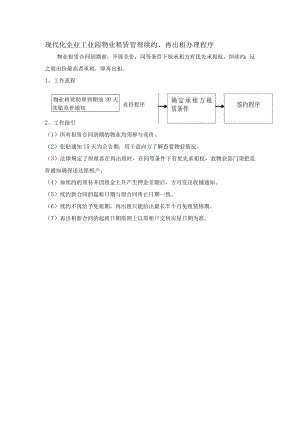 现代化企业工业园物业租赁管理续约、再出租办理程序.docx