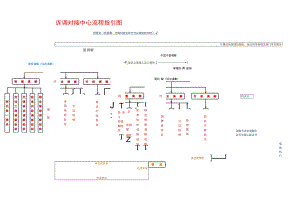 诉调对接中心流程指引图.docx