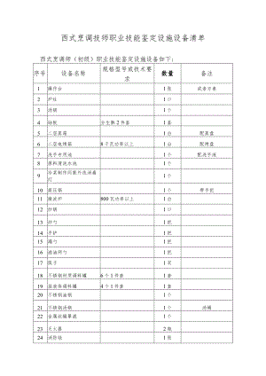 西式烹调技师职业技能鉴定设施设备清单西式烹调师初级职业技能鉴定设施设备如下.docx
