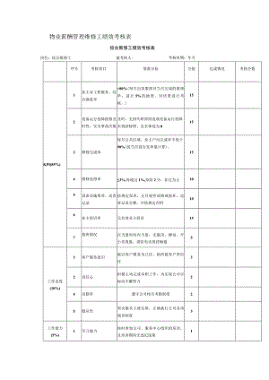 物业薪酬管理维修工绩效考核表.docx