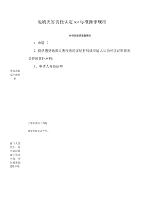 地质灾害责任认定sop标准操作规程.docx