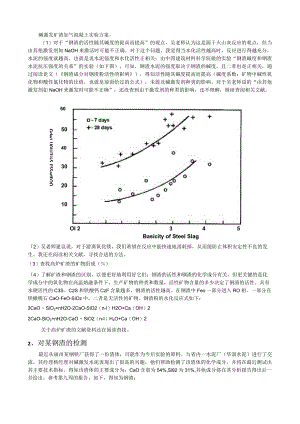 碱激发矿渣加气混凝土实验方案.docx