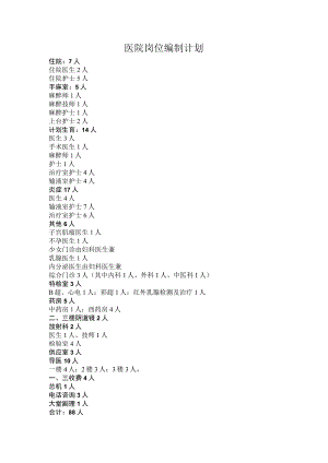 医院岗位编制计划.docx