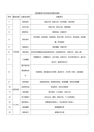 微信服务平台升级项目需求清单.docx