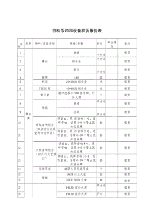物料采购和设备租赁报价表.docx