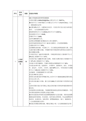 设备技术参数.docx