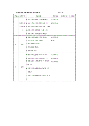 企业安全生产整理和整顿活动检查表.docx