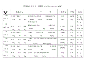星河幼儿园幼儿一周菜谱20223—20228备注.docx