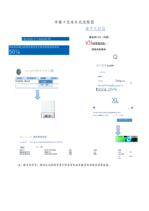 学籍卡信息补充流程图.docx