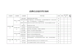 品牌社会组织评价指标.docx