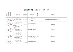 在线授课周课月24日——3月1日.docx