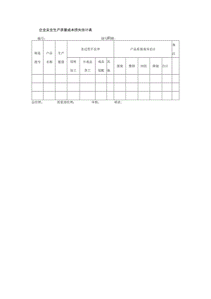 企业安全生产质量成本损失估计表.docx