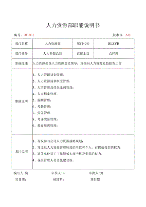 人力资源部职能说明书.docx