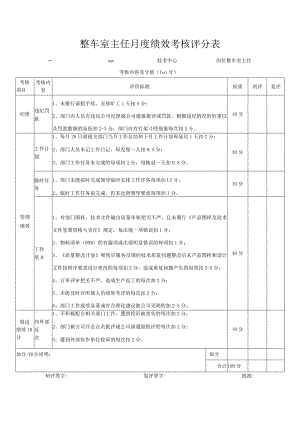 整车室主任月度绩效考核评分表.docx