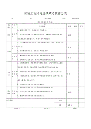 试验工程师月度绩效考核评分表.docx