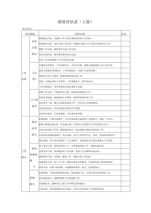 绩效评估表上级.docx