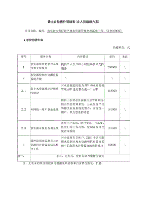 锋士首轮报价明细表含人员组织方案.docx