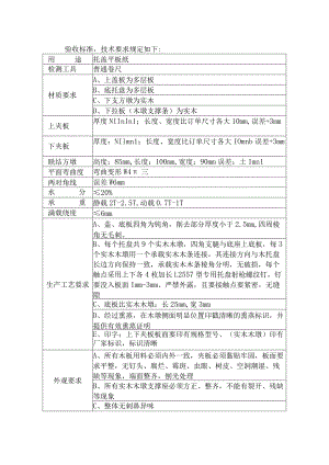 验收标准技术要求规定如下.docx