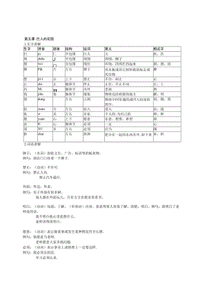 第五课巨人的花园.docx