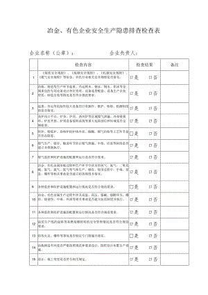 冶金、有色企业安全生产隐患排查检查表.docx