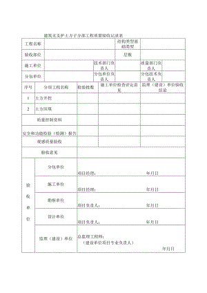 建筑无支护土方子分部工程质量验收记录表.docx
