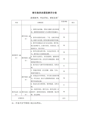 青年教师讲课竞赛评分表.docx