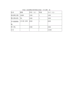 科技工业园物业管理保洁设备（开办费）表.docx