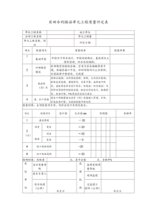 农田水利路涵单元工程质量评定表.docx