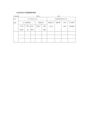 企业安全生产过程检验标准表.docx