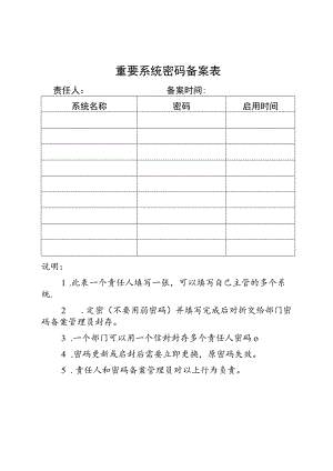重要系统密码备案表责任人备案时间.docx