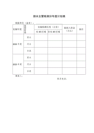 排水主管检测分年度计划表.docx