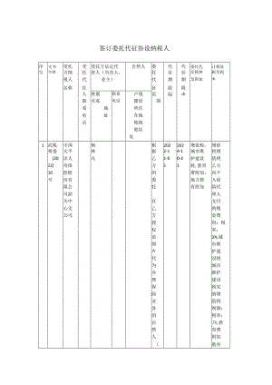 签订委托代征协议纳税人.docx