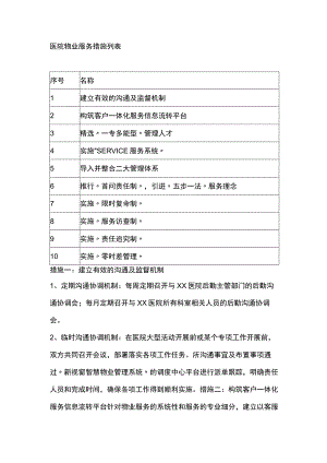 医院物业服务措施列表.docx