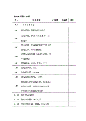 胰岛素泵技术参数.docx